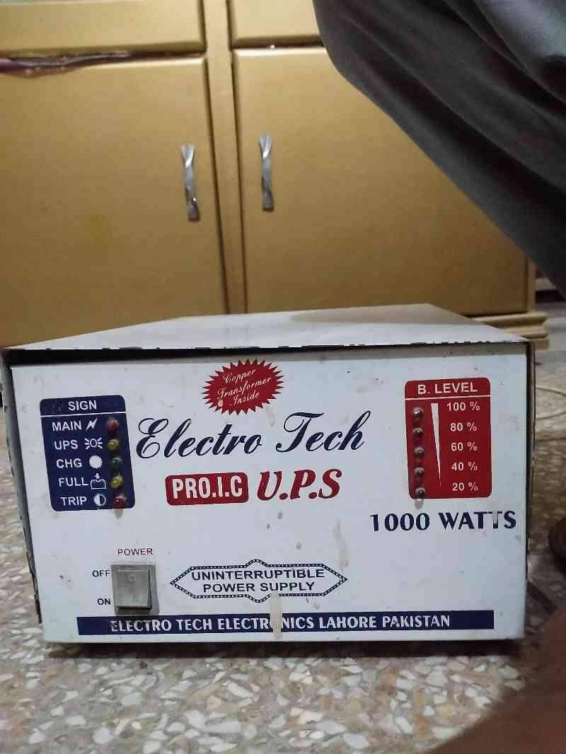 Stabumatic UPS sell 0