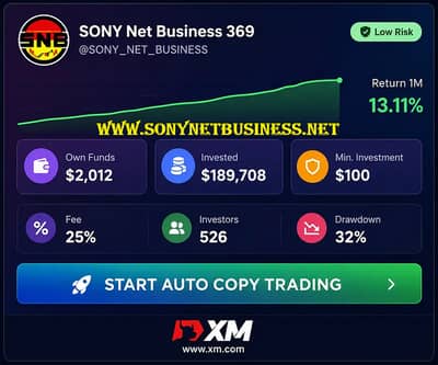 Automated Forex Copy Solutions for Profitable Trading!