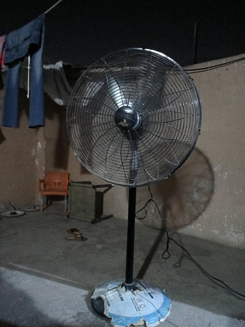 stand fan 0