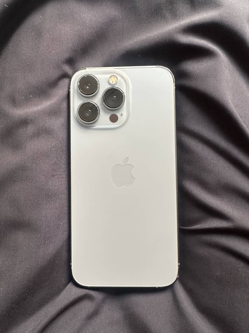 Protector is broken on screen 3