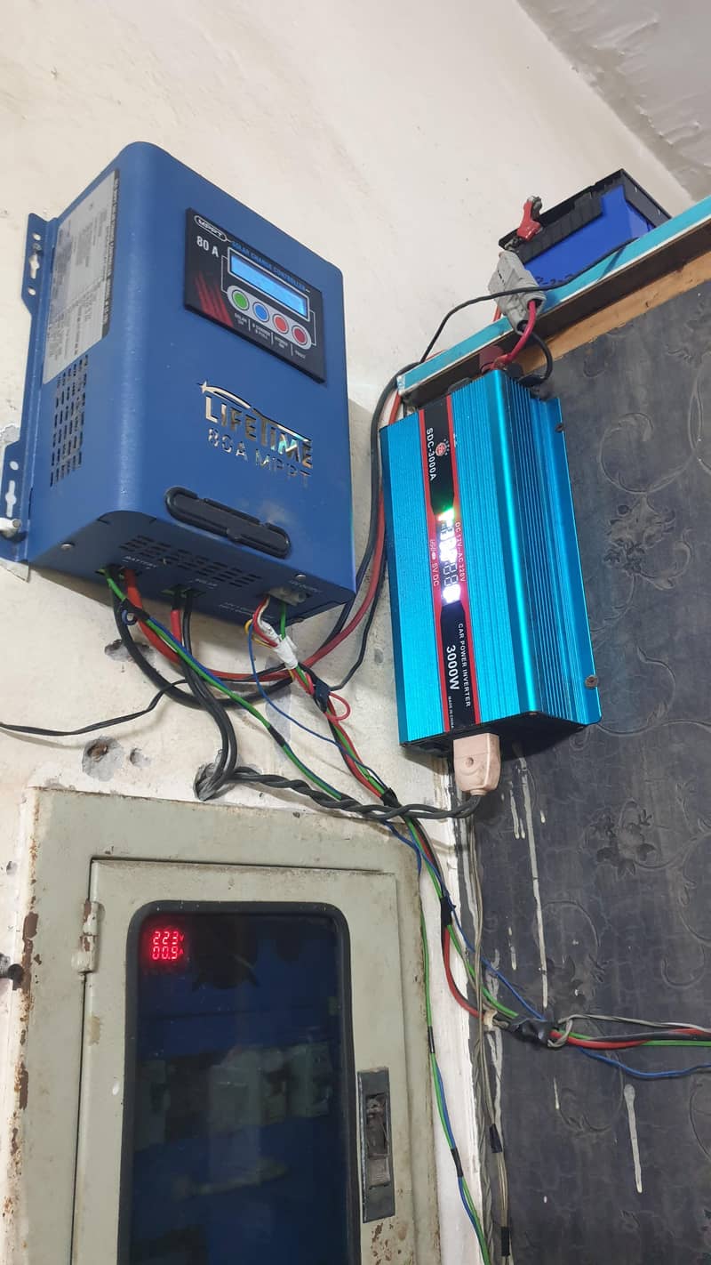 inverter 3