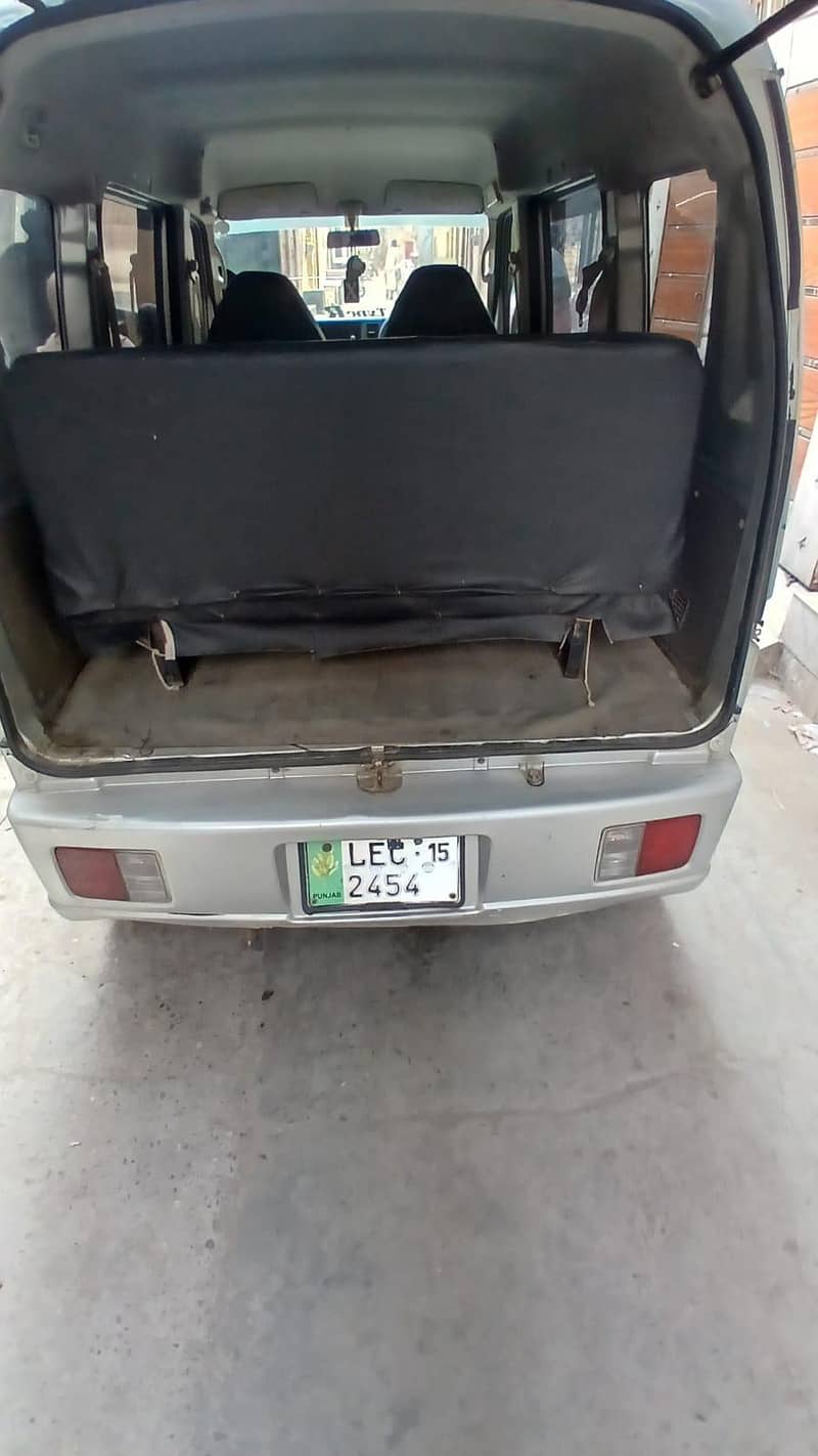 Suzuki every 5