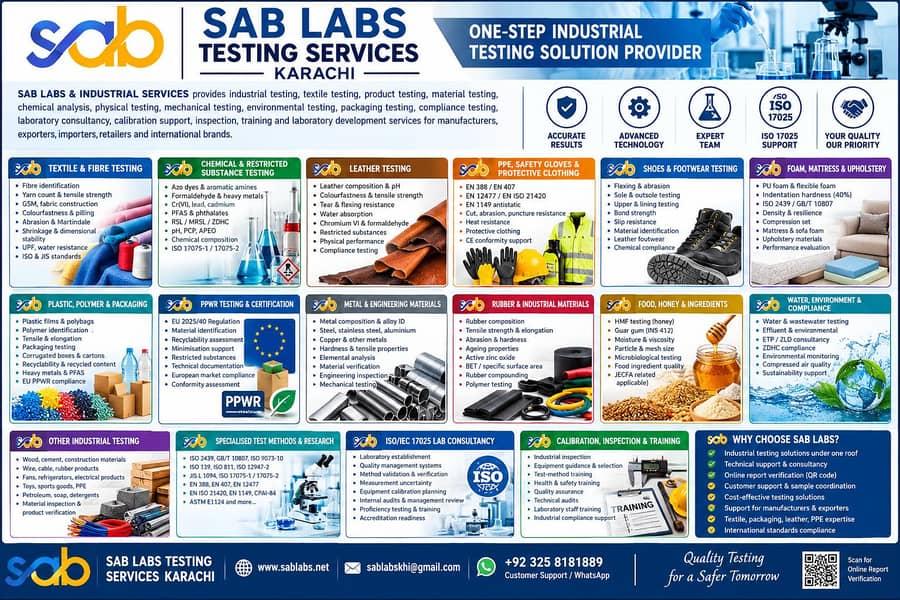 LAB Testing services 0