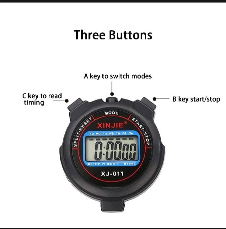 stopwatch 4