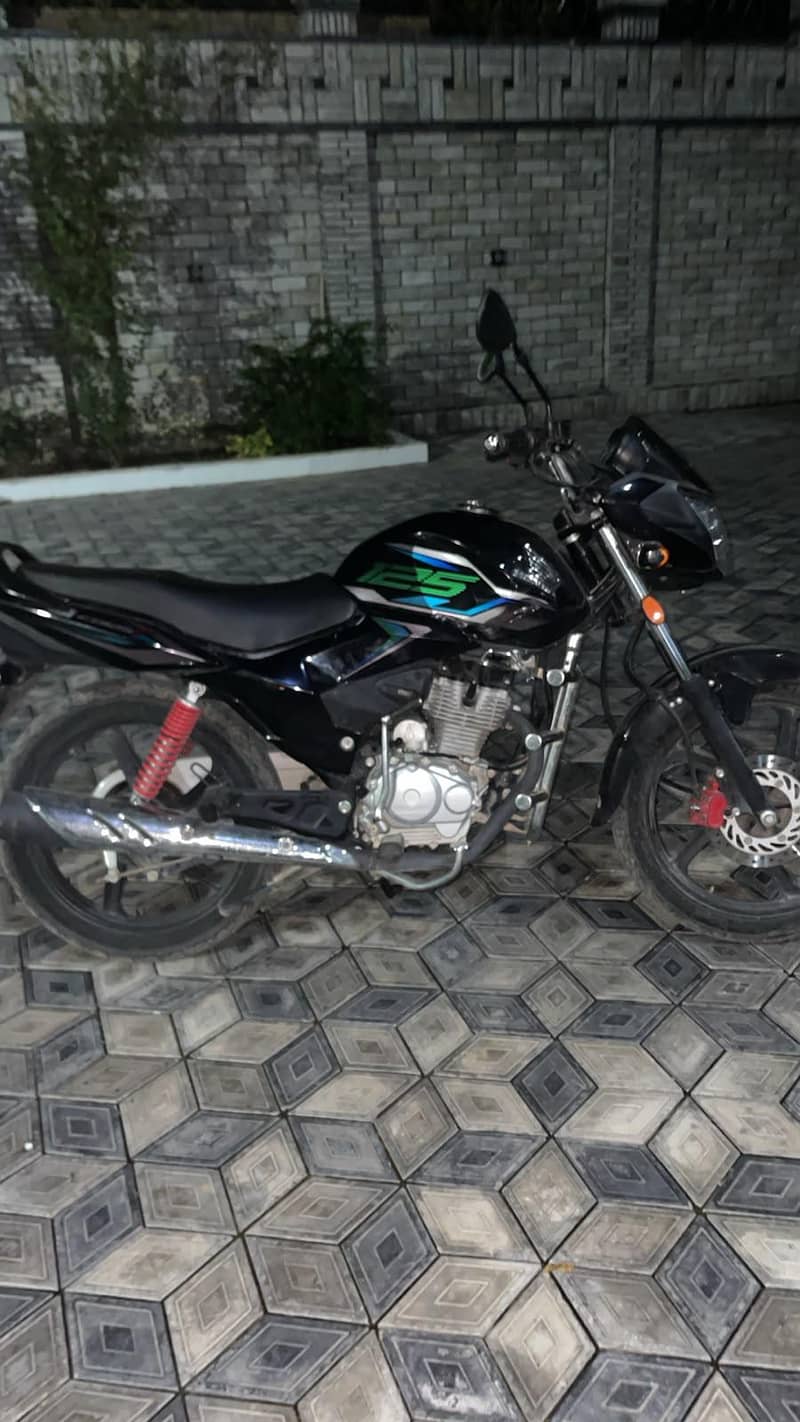 cb125f 3
