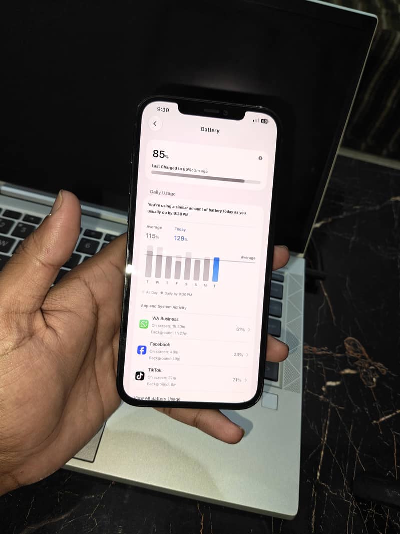 Apple iPhone 12 Pro Max 2