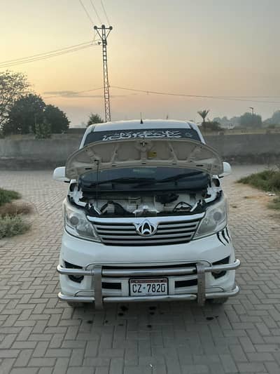 Changan Karvaan 2022