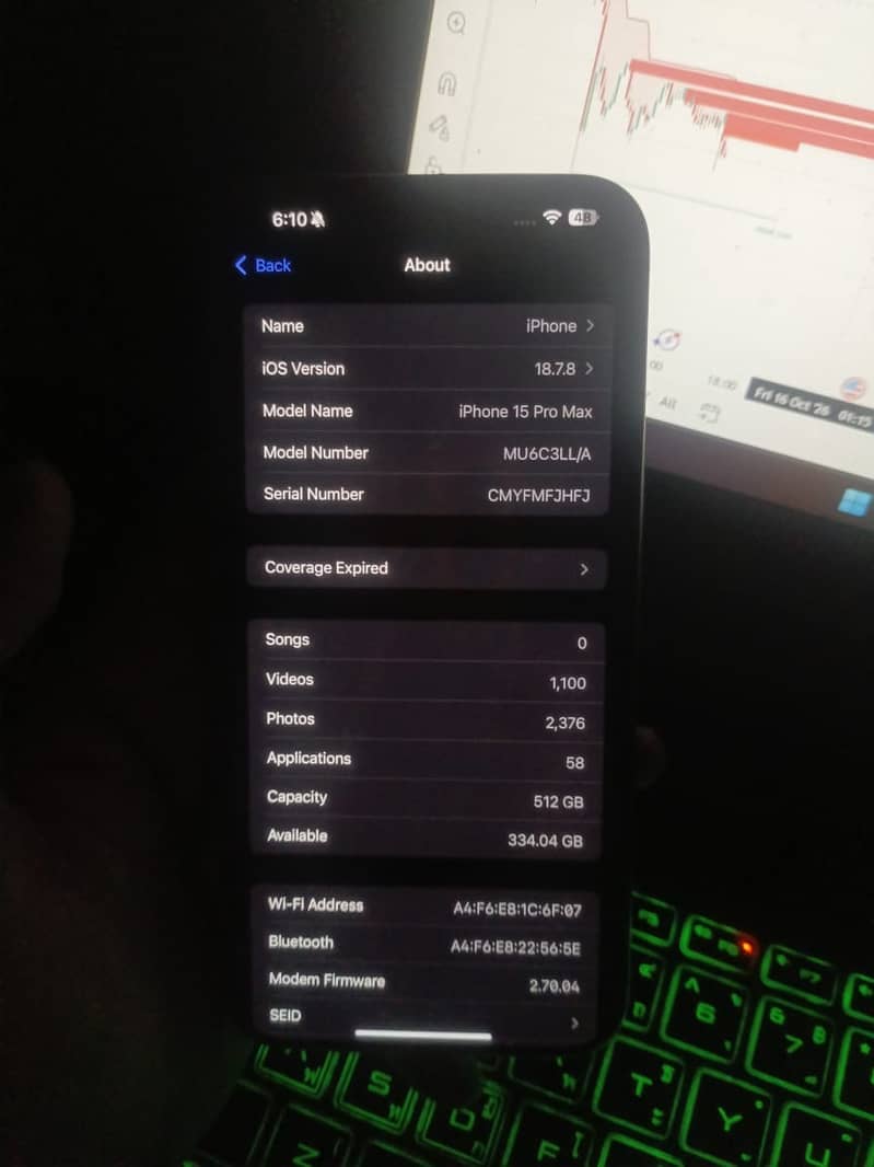 Apple iPhone 15 Pro Max 0