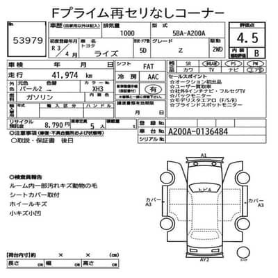 Toyota Raize Z 2021 – Fresh Import | Modellista Kit [ URGENT SALE ]