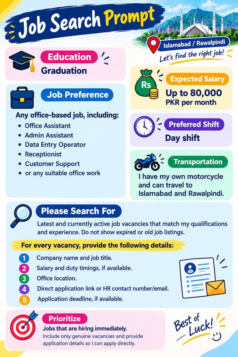 Job needed 0