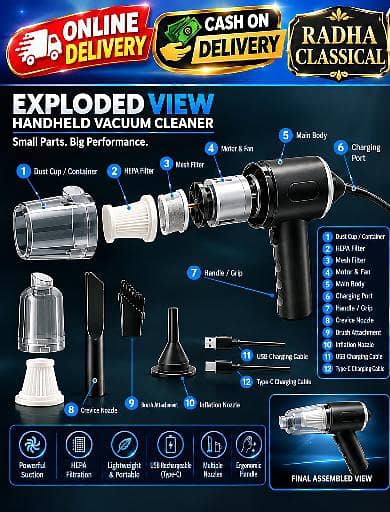 Portable 3-in-1 Pet Grooming Vacuum cleaner