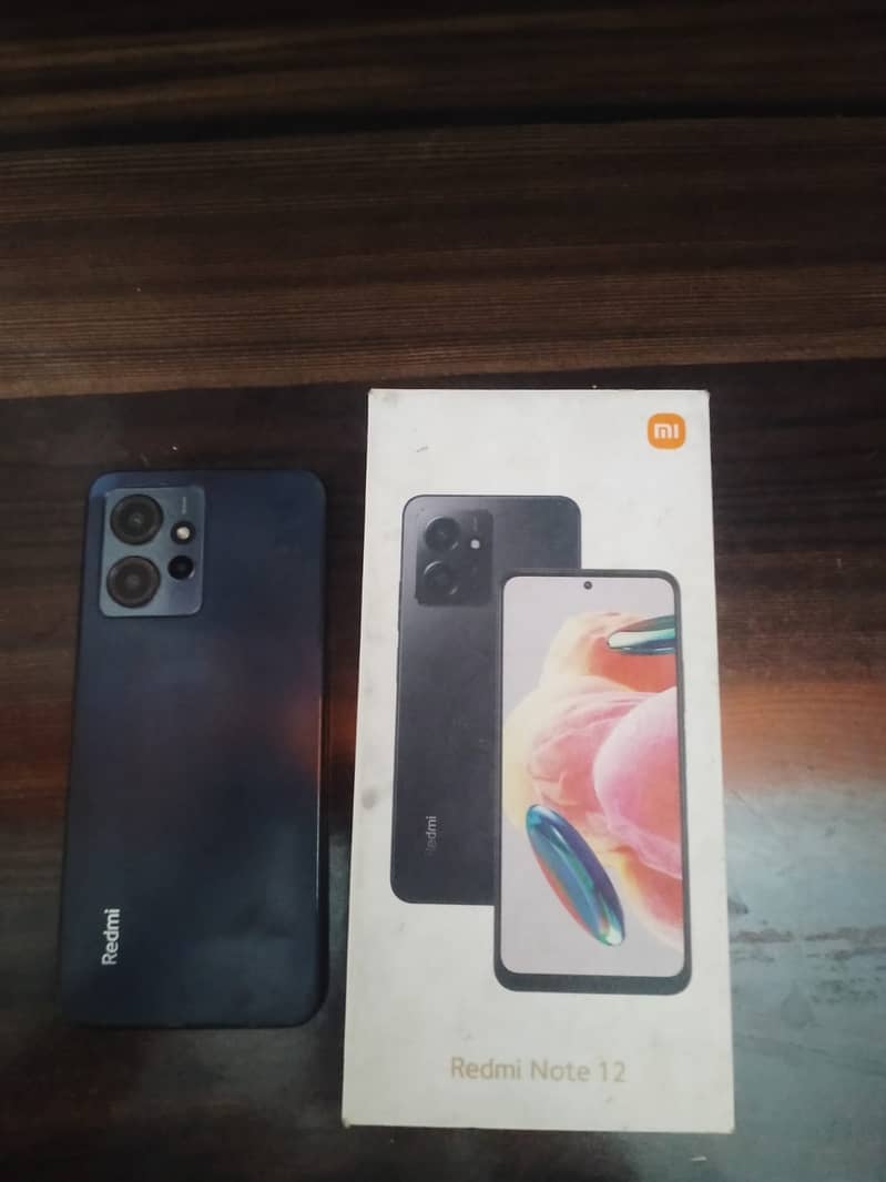 Realme Other Model 0