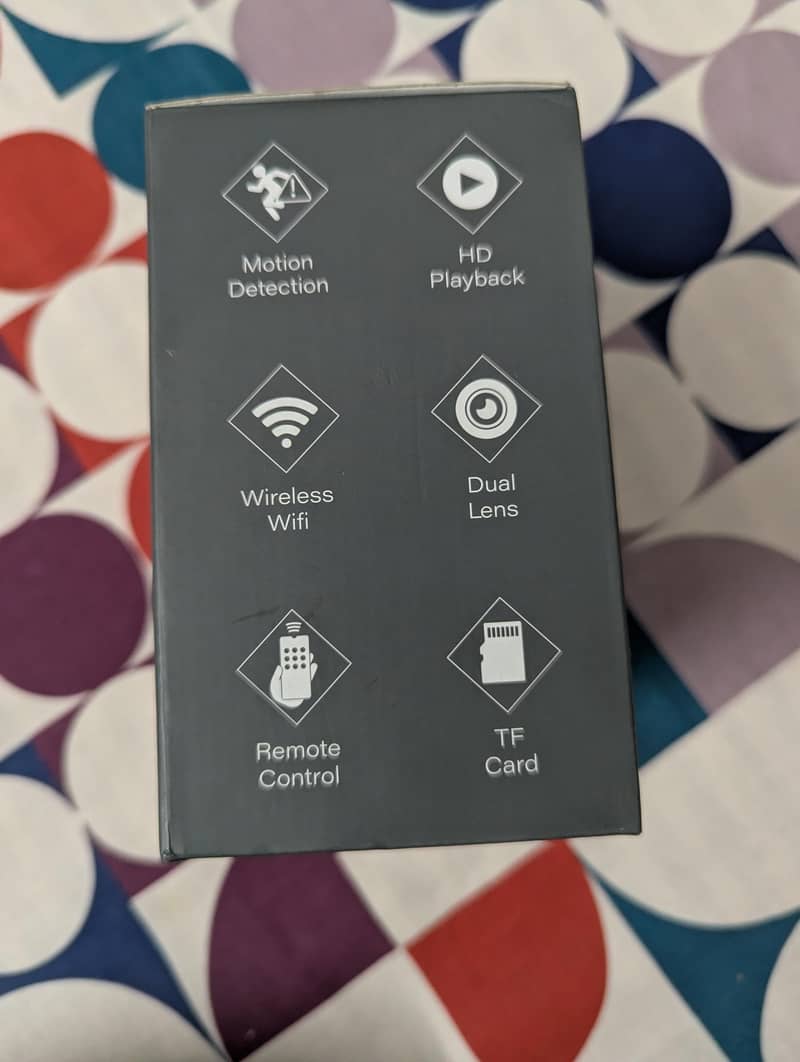 Faster A40 Wifi Camera 1