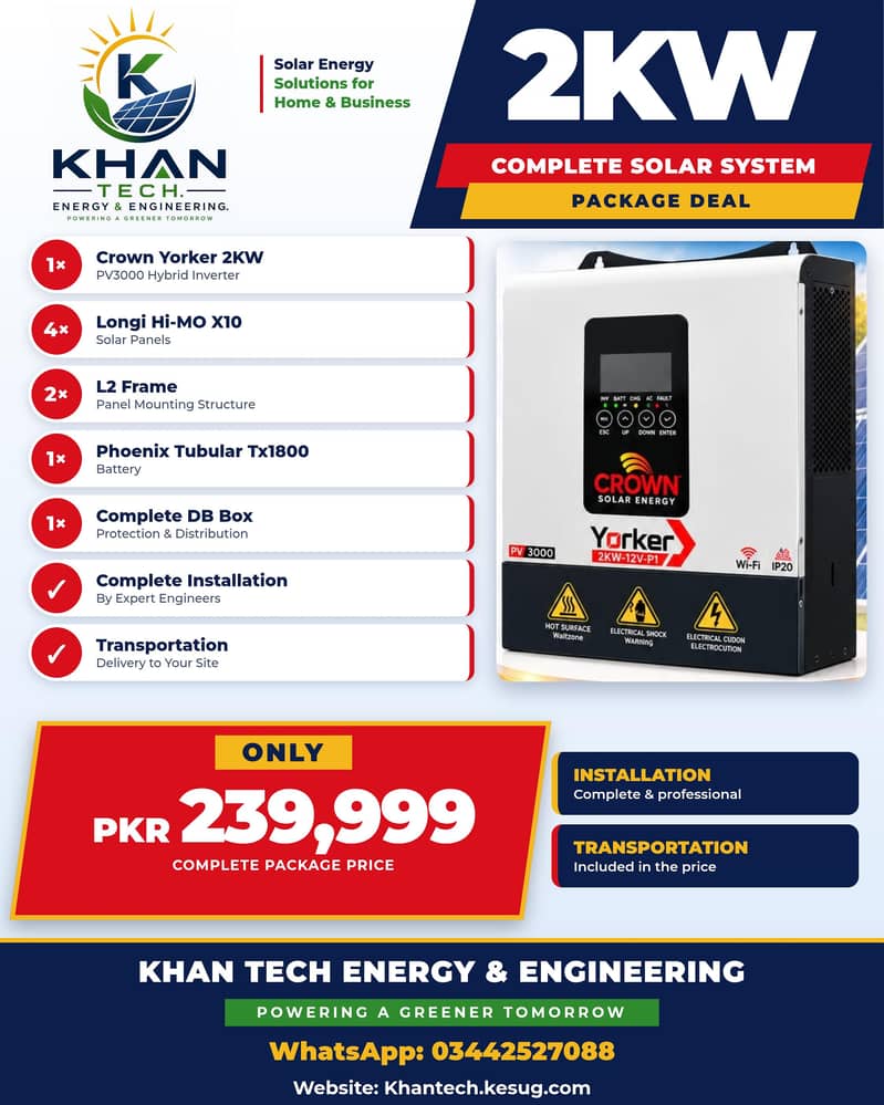 SOLAR INSTALLER TECHNICIAN 0