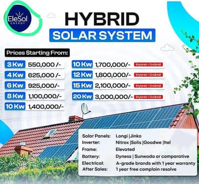 solar installation