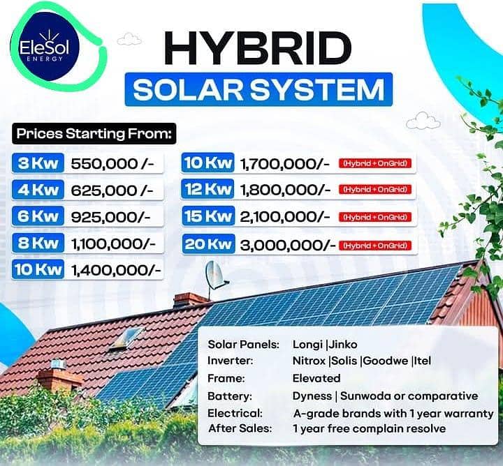 solar installation 0