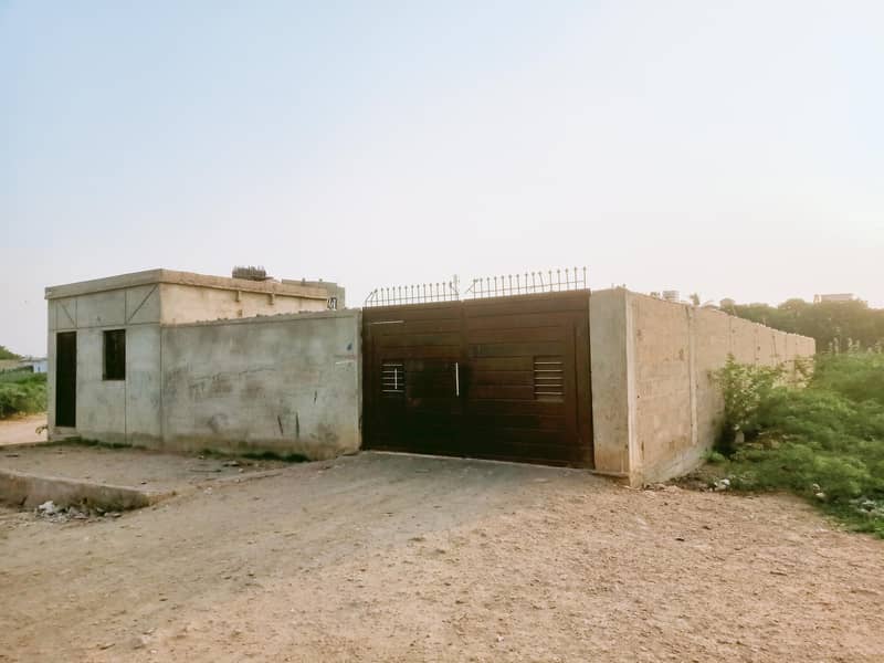 1 kanal plot  for sell phase 3 1