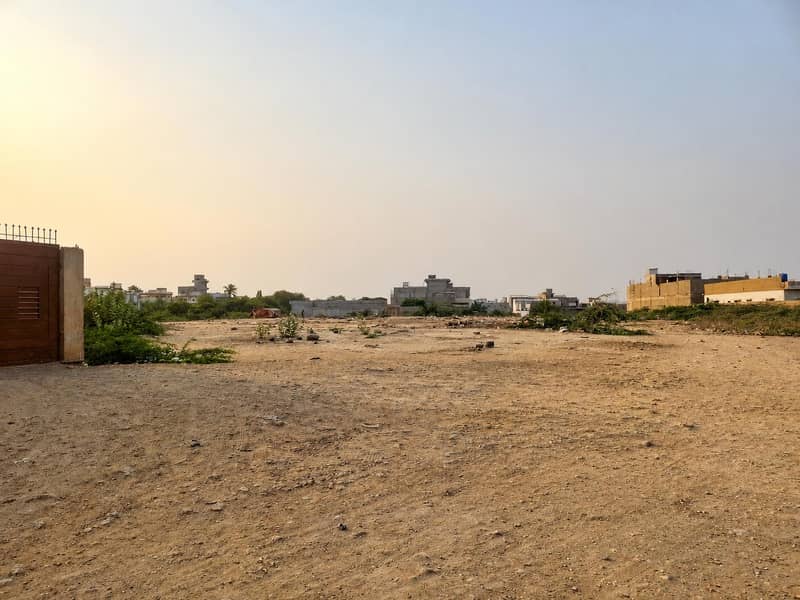 1 kanal plot  for sell phase 3 2