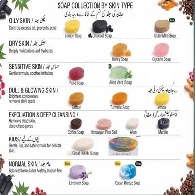 Herbal soap 100% Organic Handmade for Different Skin Types  2-pcs