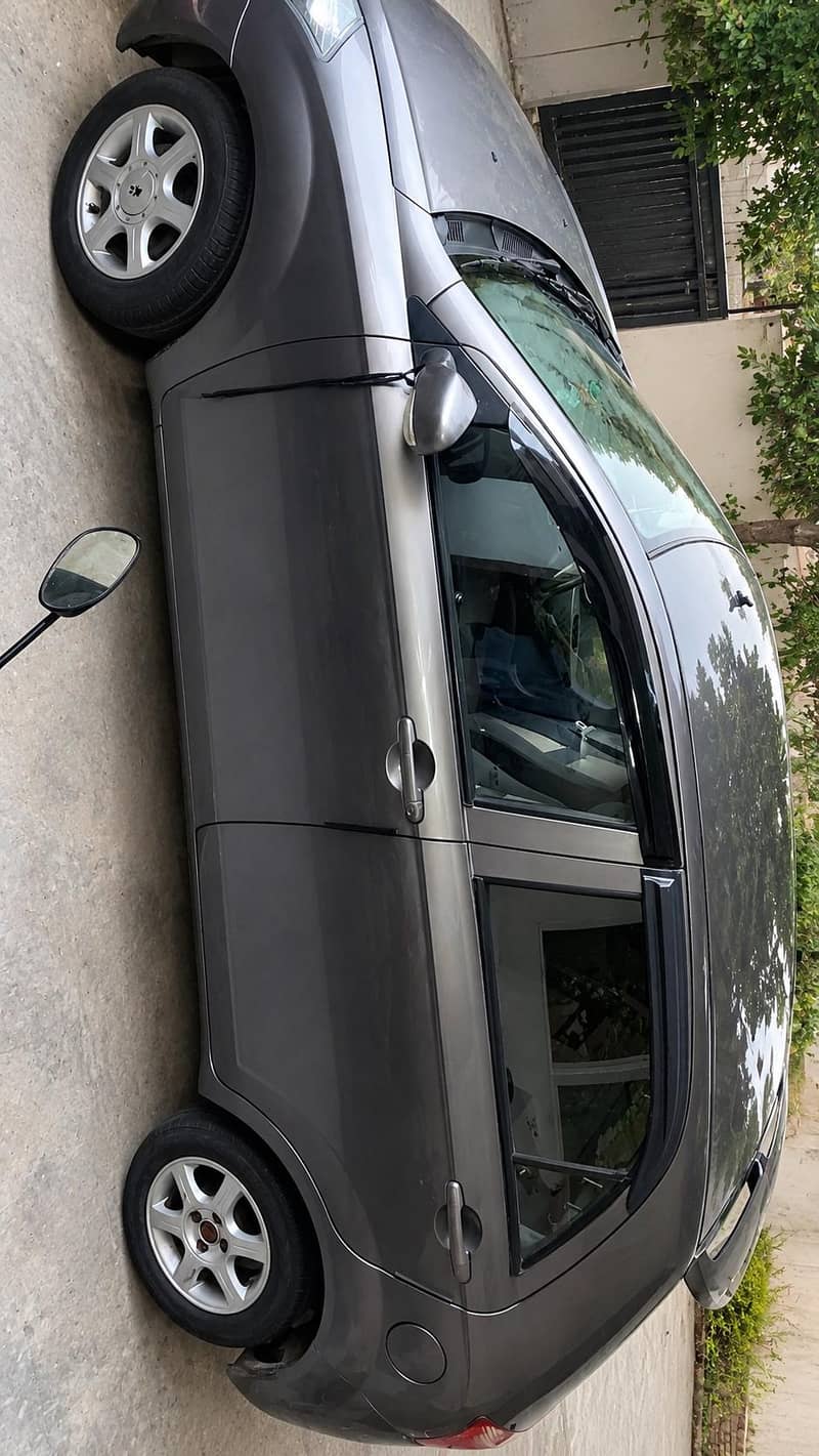 FAW V2 2021 2