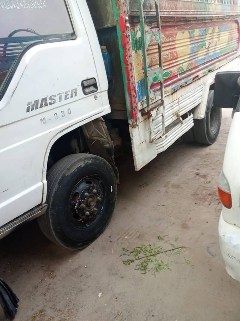 for sell 3