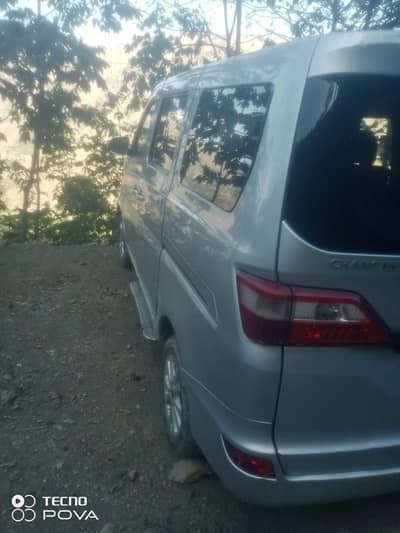 Changan Karvaan 2019