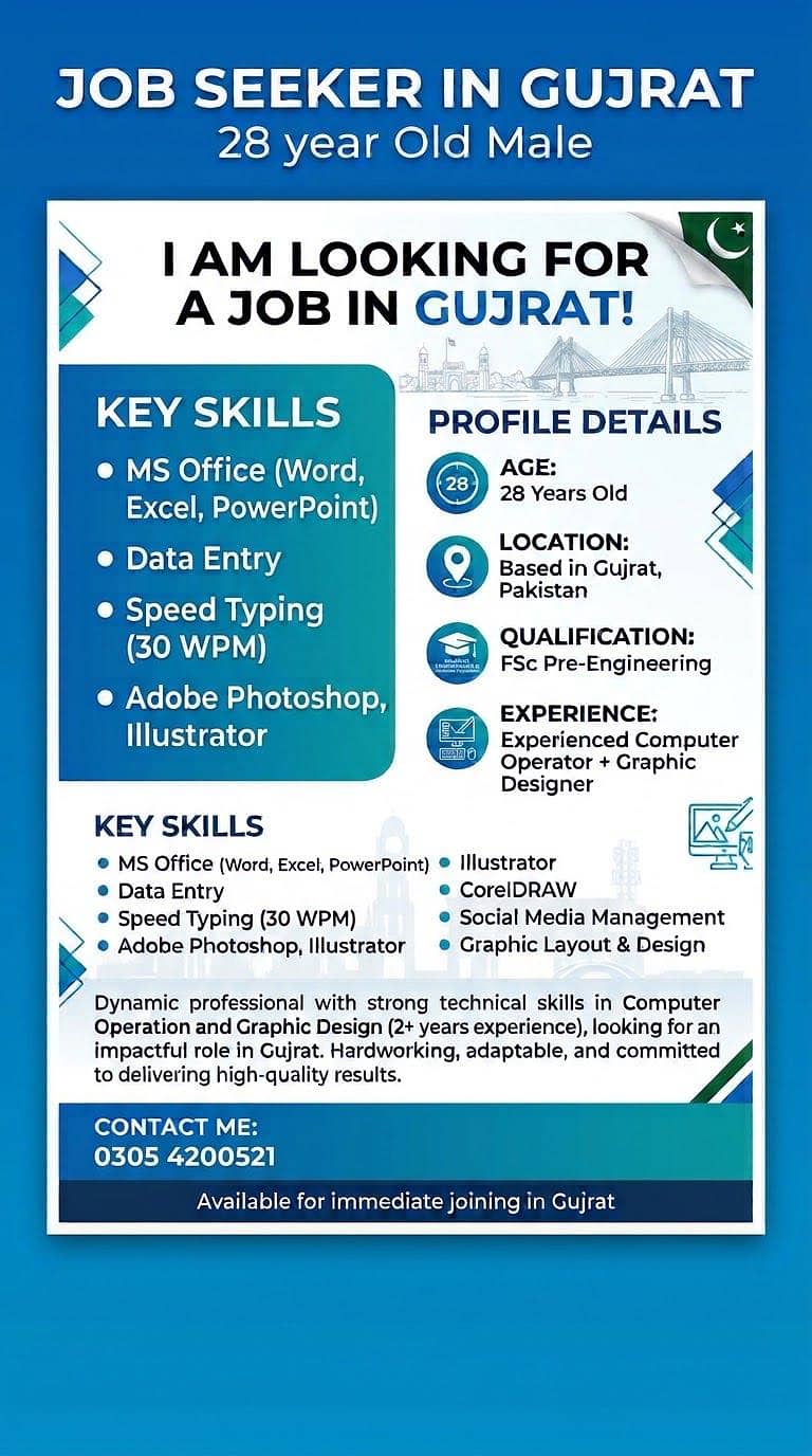 I need job 0