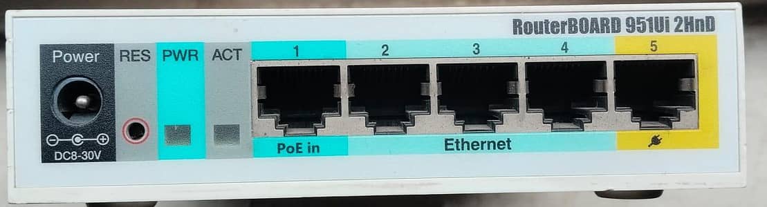 MikroTik RouterBOARD 951Ui-2HnD for Sale