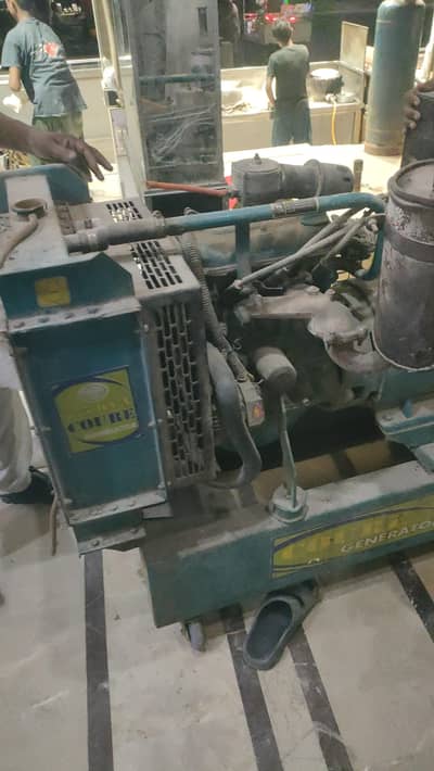 7.6 generator