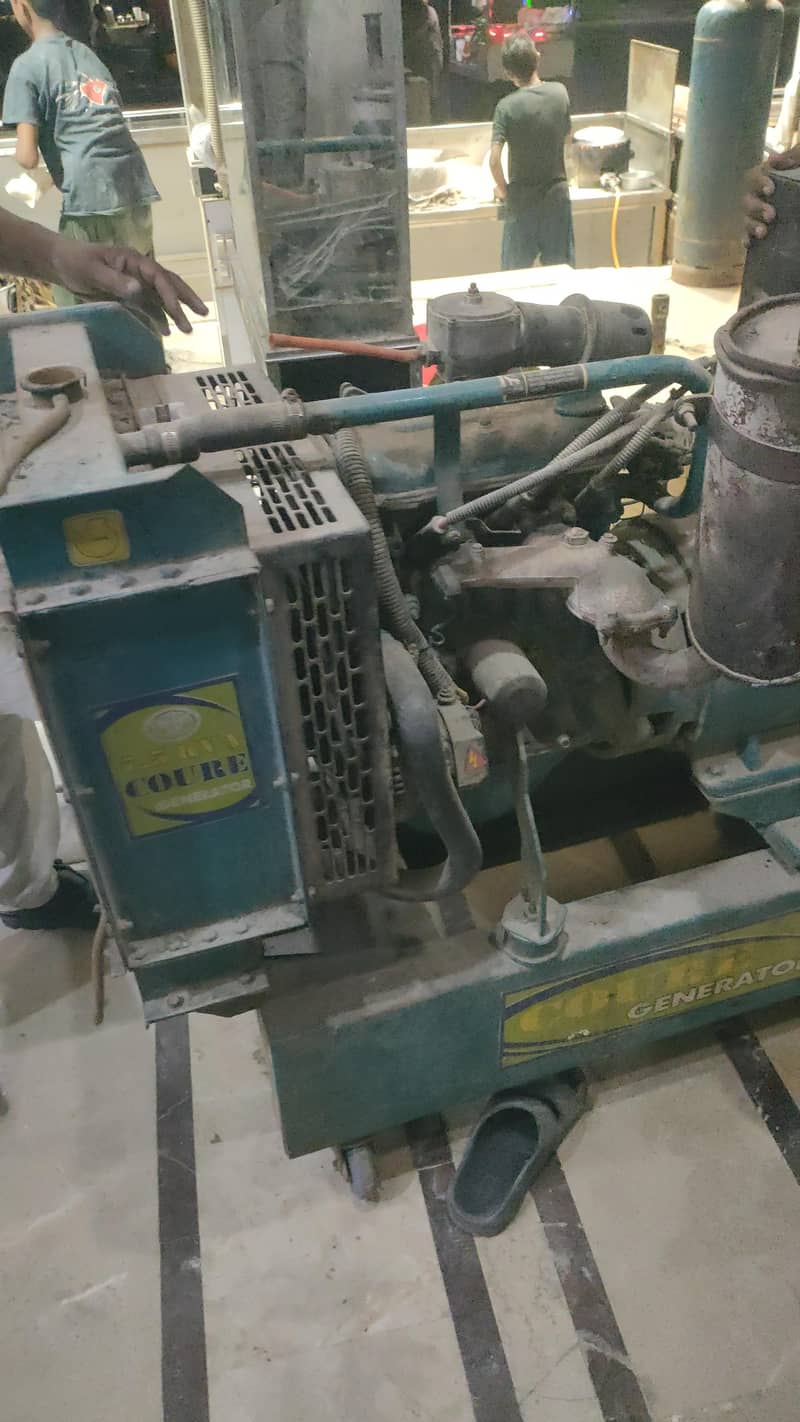 7.6 generator 0