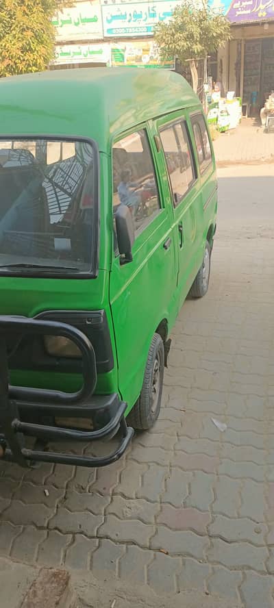 Bollan Gari DBA