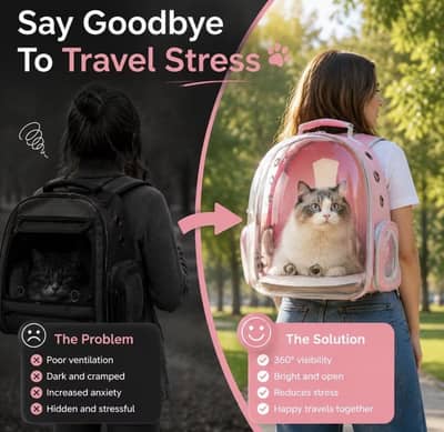 Pet Carrier Backpack – Transparent Capsule Bubble Bag for Cats