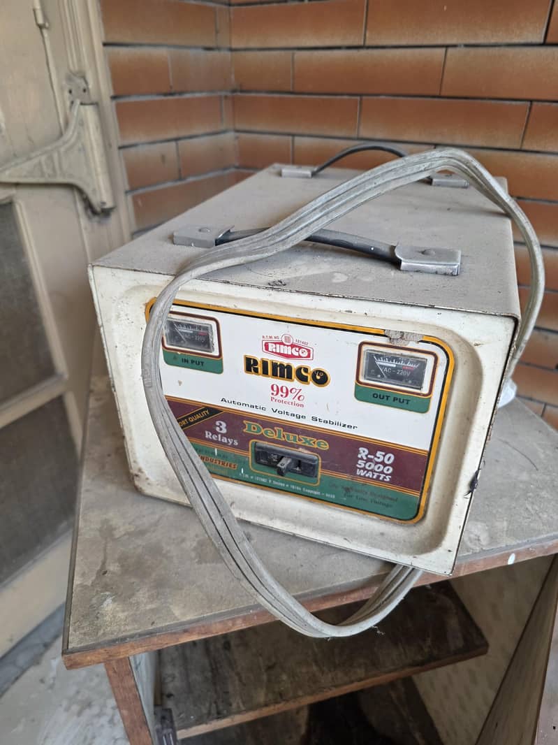 2 Stabilizers 1