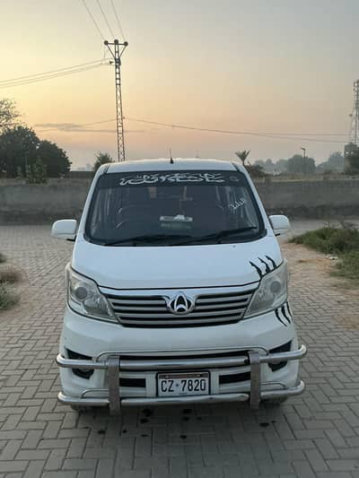 Changan Karvaan 2022