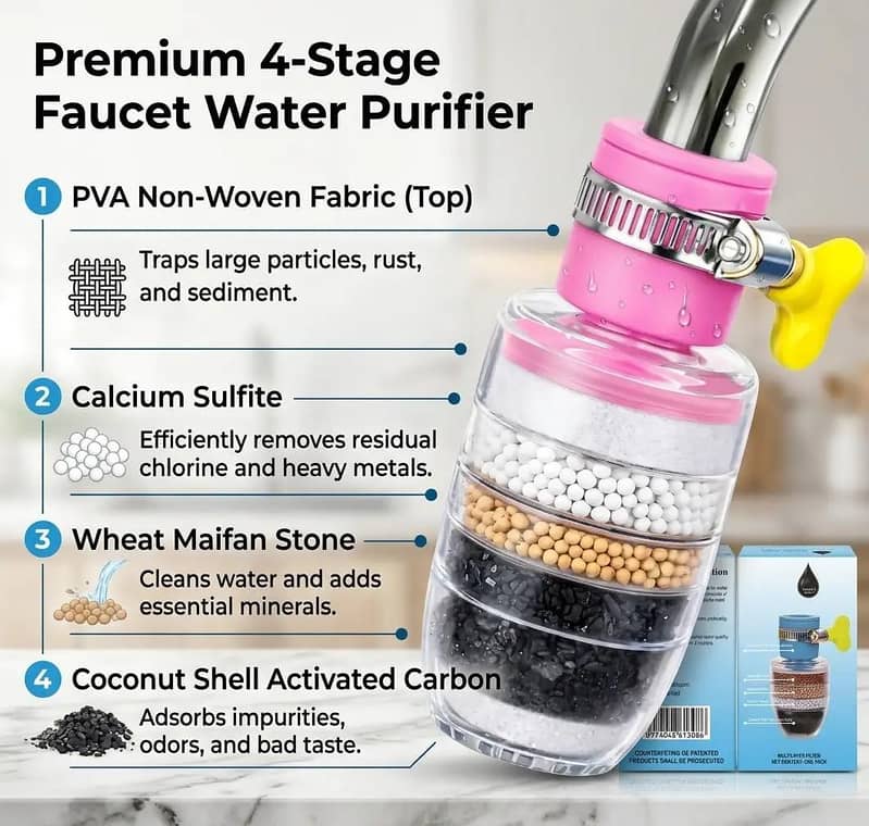 water purifier 1