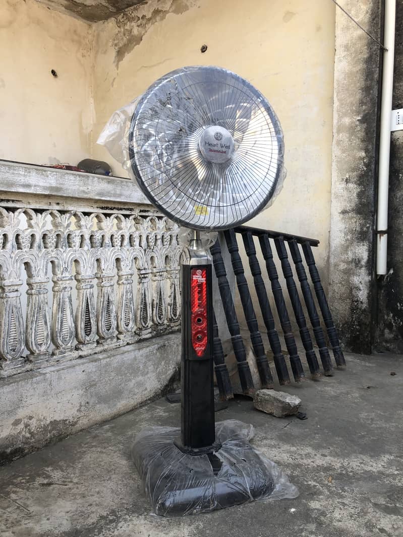 Electric Heater 1