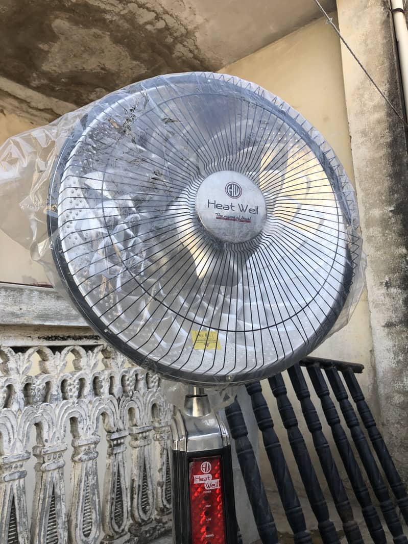 Electric Heater 2