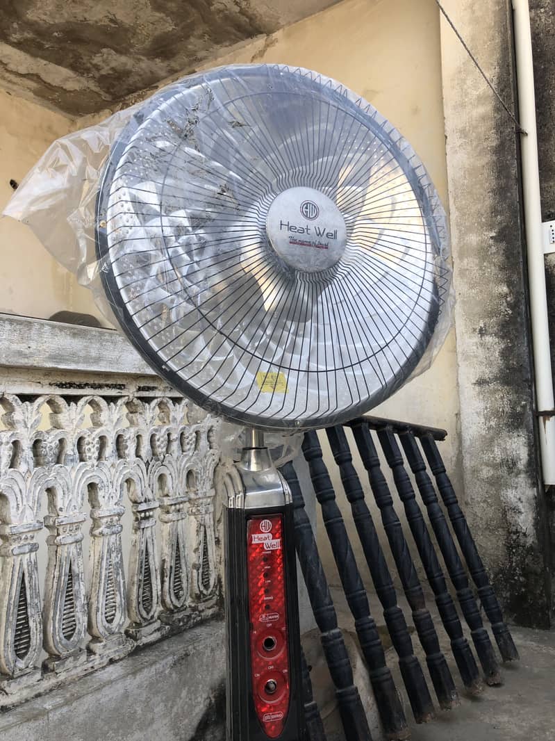 Electric Heater 3