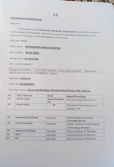 name Muhammad Noman khan