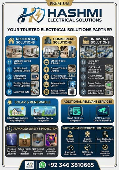 Electrician - Wiring - Lighting - Solar - Smart Homes (0333-5556007)