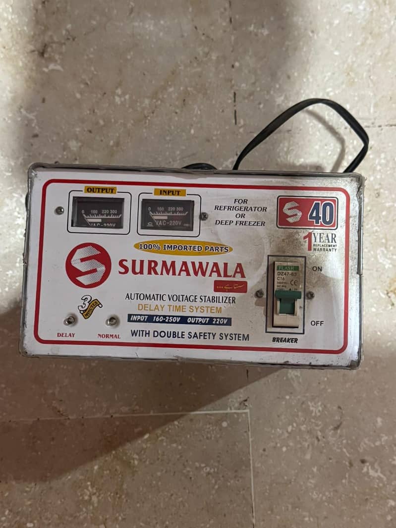 surmawala stabilizer 3