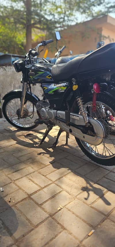 2024 Model KCH Number.