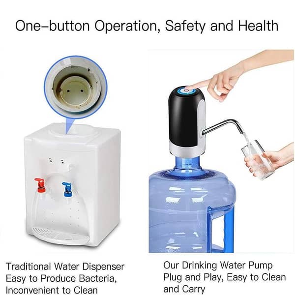 Electric Automatic Water Dispenser Pump – Rechargeable Mini Drinking Water Pump for Bottled Water (USB, Wireless, Portable)
