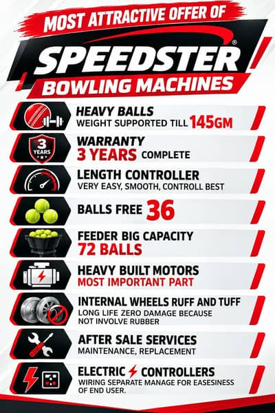 Speedster cricket bowling machine