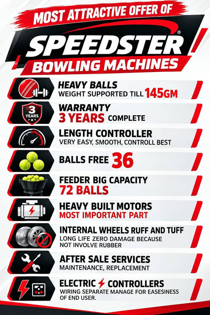 Speedster cricket bowling machine 0