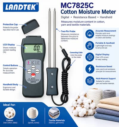 LANDTEK MC7825C Cotton Moisture Meter In Pakistan