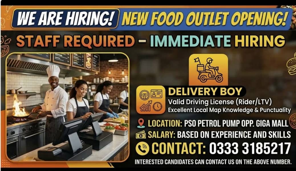 Staff Required 0