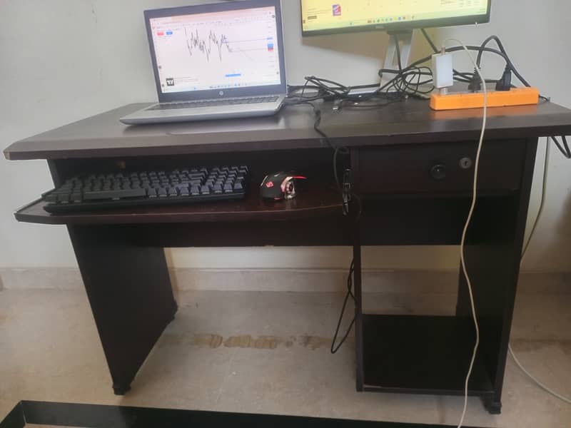 Computer And Study Disk,Tabel 2