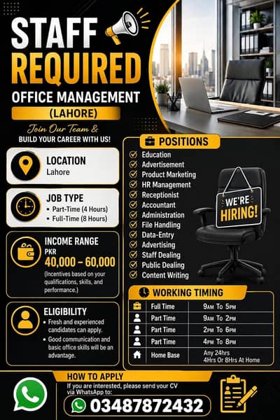 Education to Hr Office Mangment