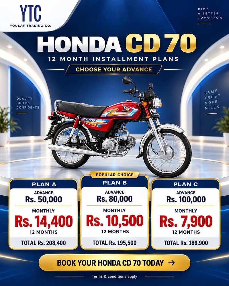 Honda 0